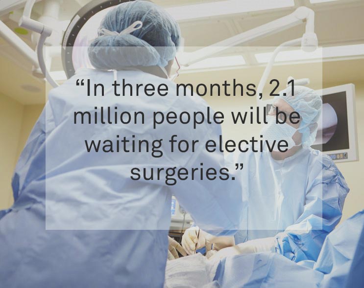 Waiting for elective surgeries